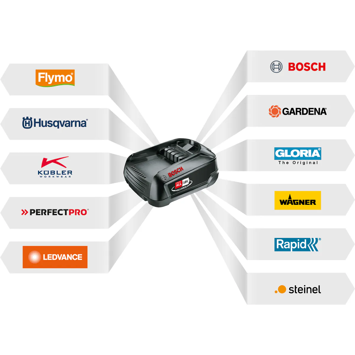HUSQVARNA Aspire P5 Håndsav - Uden batteri og lader