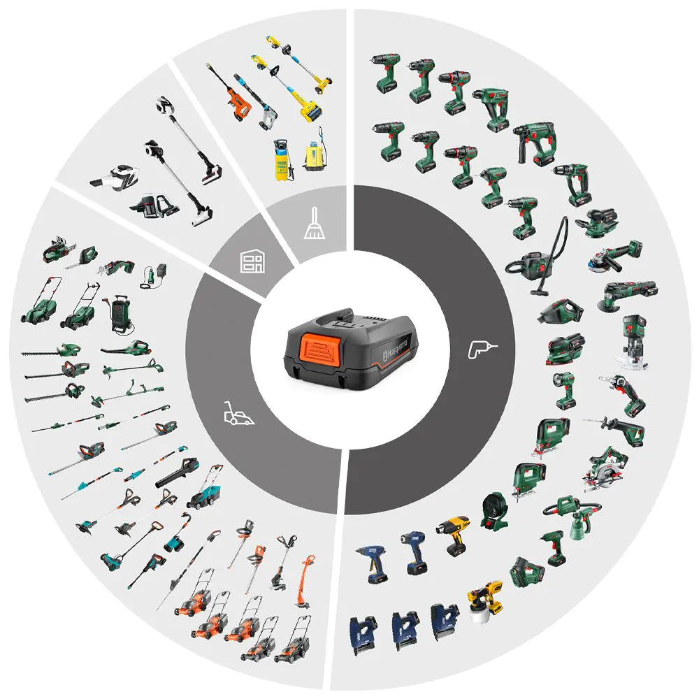 HUSQVARNA Aspire™ P4A 18-B45 Batteri