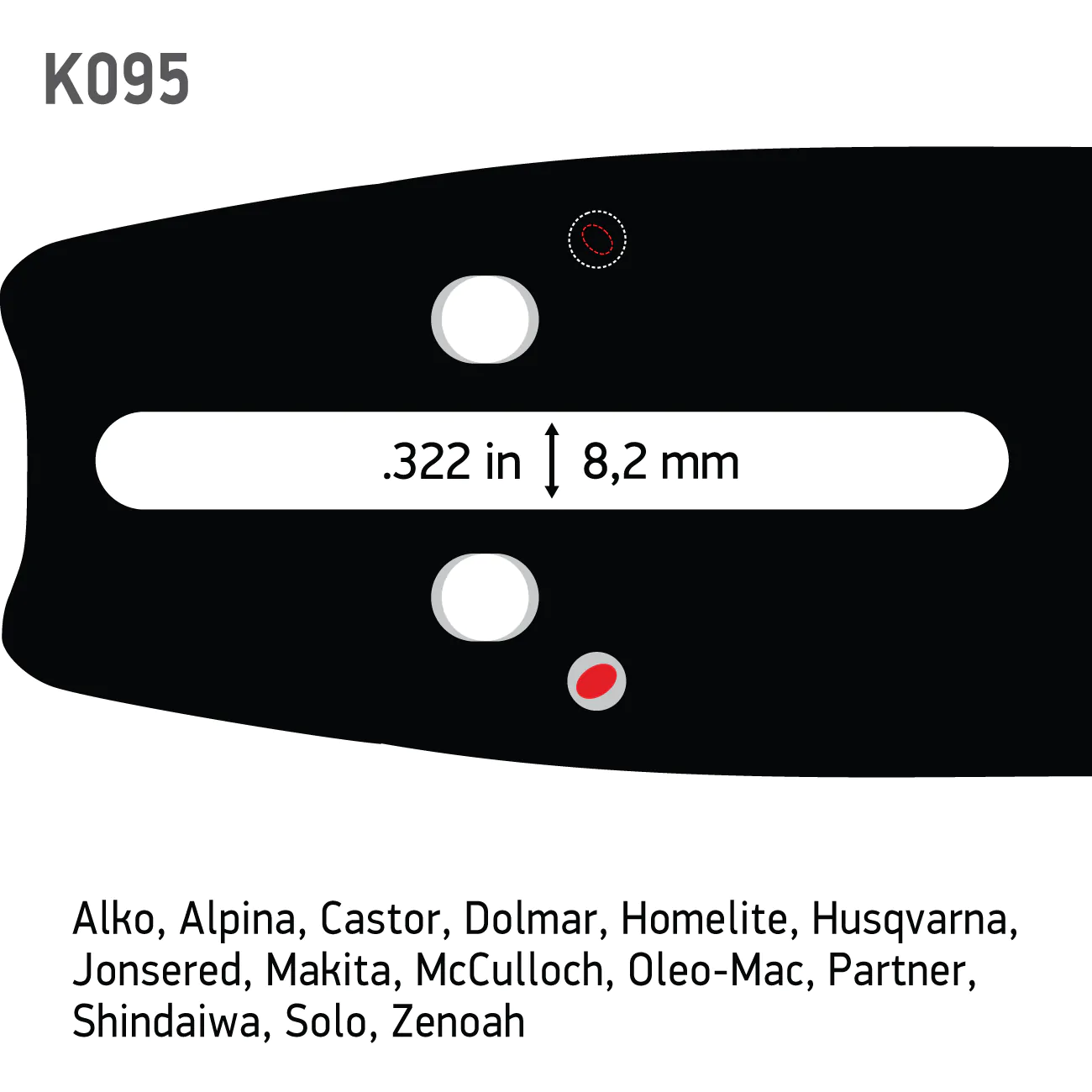 K095 indfæstning
