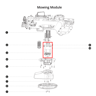 Segway Navimow Knivmotor - Passer til X-serien 