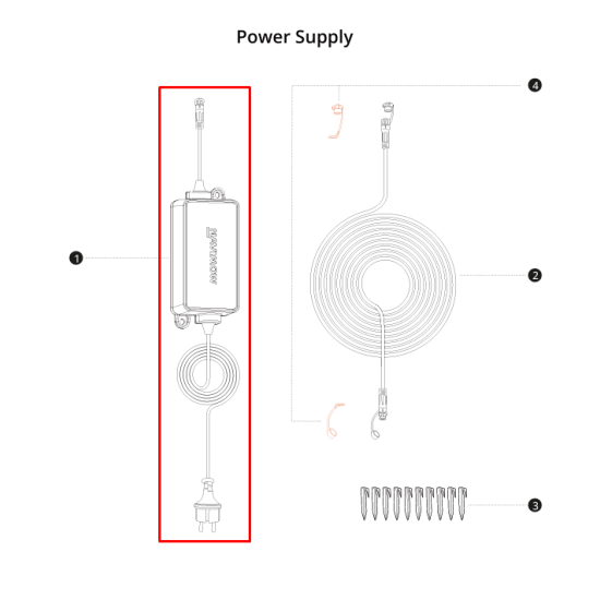 Segway Navimow Strømforsyning til ladestation - Passer til X3-serien main product photo