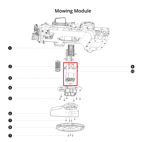 Segway Navimow Knivmotor - Passer til X-serien main product photo