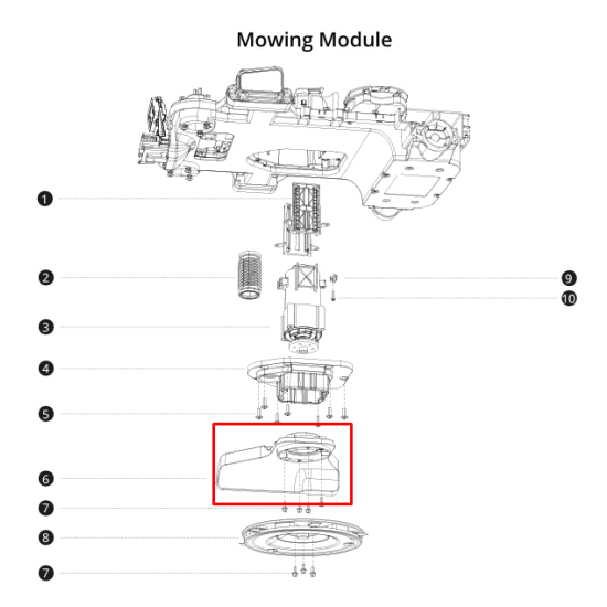 Segway Navimow Dæksel til Klinge - passer på X-serie main product photo
