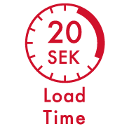 load time